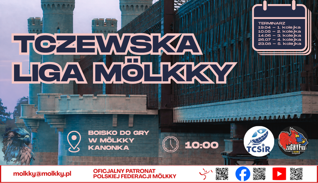 Tczewska Ligi Mölkky – runda 2.